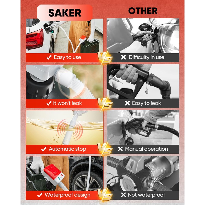 Saker Portable Fuel Pump, Automatic Fuel Transfer Pump with Auto-Stop,