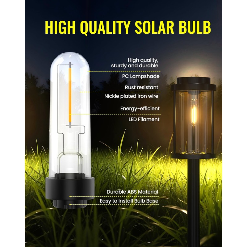 TrustWheel Solar Garden Light Replacement Bulbs, Warm White 3000K 0.5W