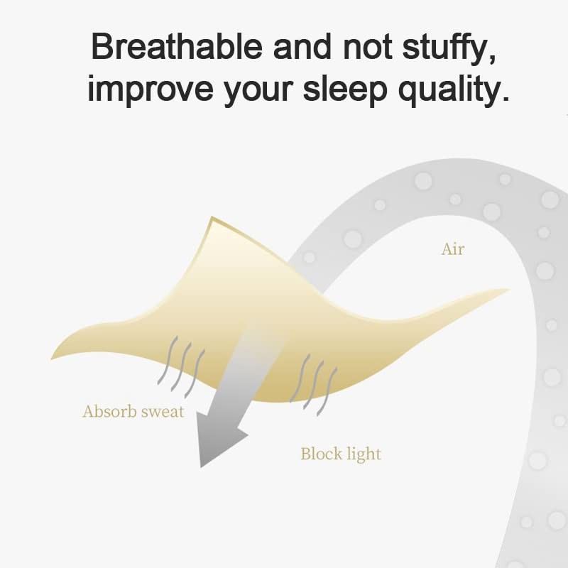 WIZBIOTECH Light Blocking Eye Mask Night Mask 100% Skin-Friendly Silk