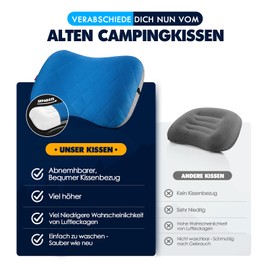 Hikenture inflatable camping travel pillow with removable cushion cover, ergonomic pillow, comfortable neck pillow for travel/outdoor, inflatable travel neck pillow, blue/black/grey