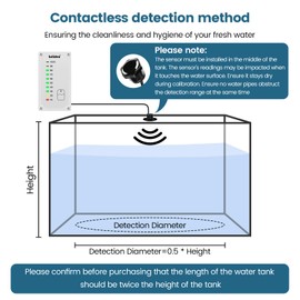 RV Tank Sensor Monitor Panel, Briidea RV Water Tank Level Monitor with LED Indicator, Allow You to Replenish The Water Tank in Time, Powered by 7-32V DC, Ideal for RV Motorhome Caravan, White