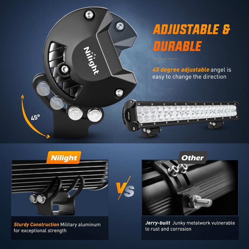 Nilight LED Light Bar 20 Inch 126W Spot Flood Combo