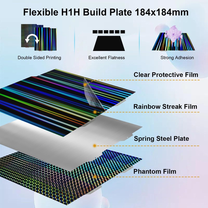 IdeaFormer-3D H1H Smooth Build Plate for Bambu Lab A1 Mini,