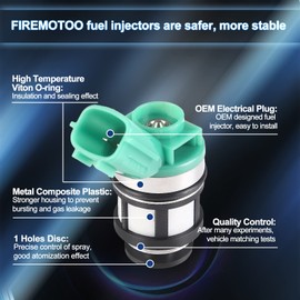 FIREMOTOO Fuel Injectors Set of 4 Compatible with Nissan Pickup 1996-1997 Compatible with Nissan Frontier 1998-2004 Compatible with Nissan Xterra 2000-2004 2.4L Replace 16600-1S700 842-18125 1 Hole