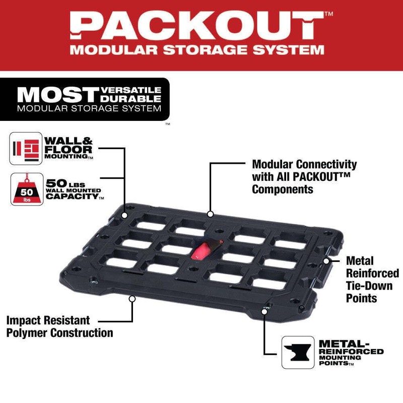 BHAWIK 48-22-8485 for Milwaukee PACKOUT Mounting Plate, Small, Black