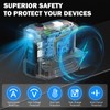 220W Power Inverter for Kobalt 24V, DC 24V to AC
