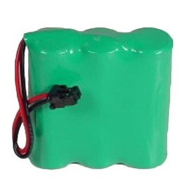 Synergy Digital Cordless Phone Battery, Compatible with Radio Shack 23-897 Cordless Phone, (Ni-MH, 3.6V, 1150 mAh), Combo-Pack Includes: 2 x BATT-401 Batteries