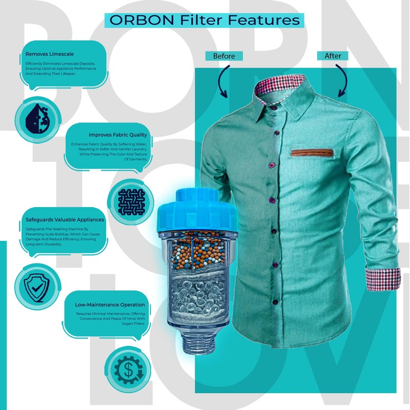 Hard Water Filter for Machines | Inline Water Filter |