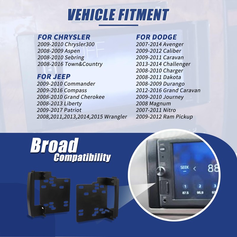 RETEPIF Double DIN Radio Installation Dash Kit with Radio Wire