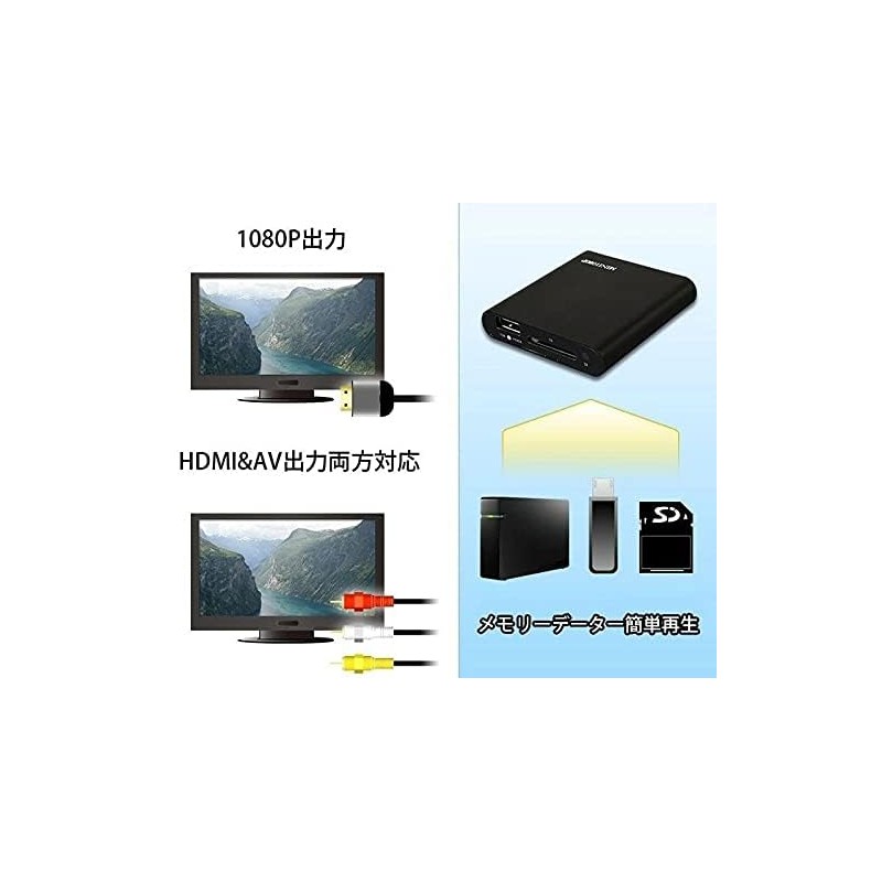 Artema No PC Required! Ultra Small Video Playback Device, Digital