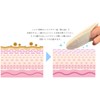 (100% Silk) Moist and Moist Silk Puff (Makes your skin