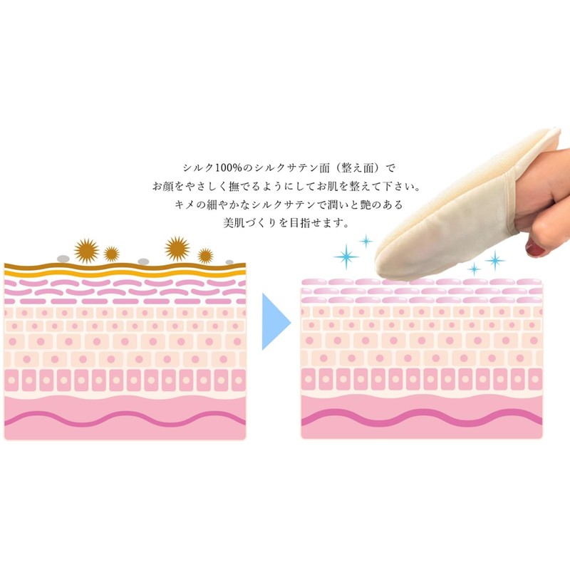 (100% Silk) Moist and Moist Silk Puff (Makes your skin