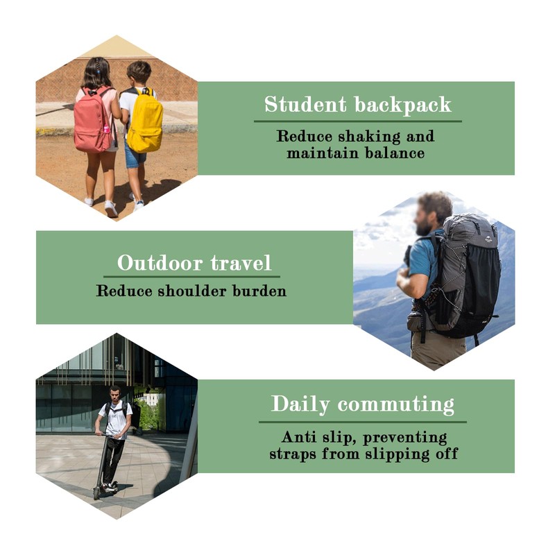 Snmzlc 1 Pack Backpack Chest Straps,with 1 Quick Release Buckle,2