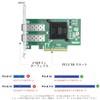 10Gtek 10G PCI-E NIC Network Card, Intel X520-DA2/X520-SR2 Compatible, Dual