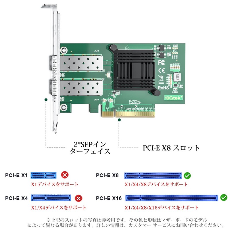 10Gtek 10G PCI-E NIC Network Card, Intel X520-DA2/X520-SR2 Compatible, Dual