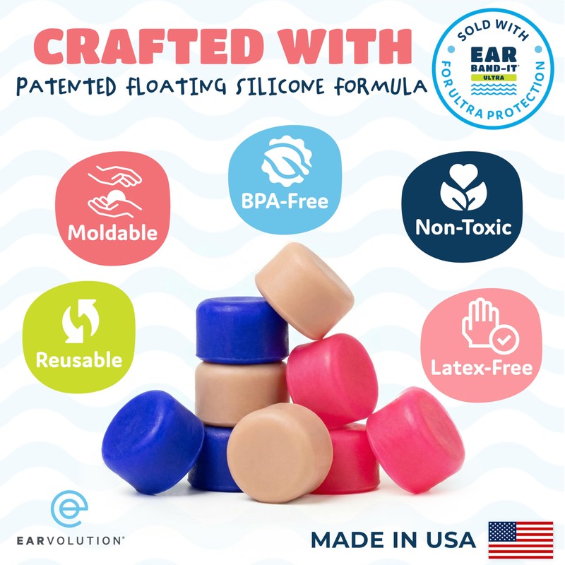 Ear Band-It Swimming Headband with Putty Buddies earplugs (6 Pair)