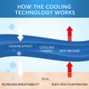 Ailemei Direct Cooling Throw Blanket with Double Sided Cold Effect,