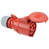 PC Electric Euro coupling socket 5-pin 32 amps IP44, 225-6