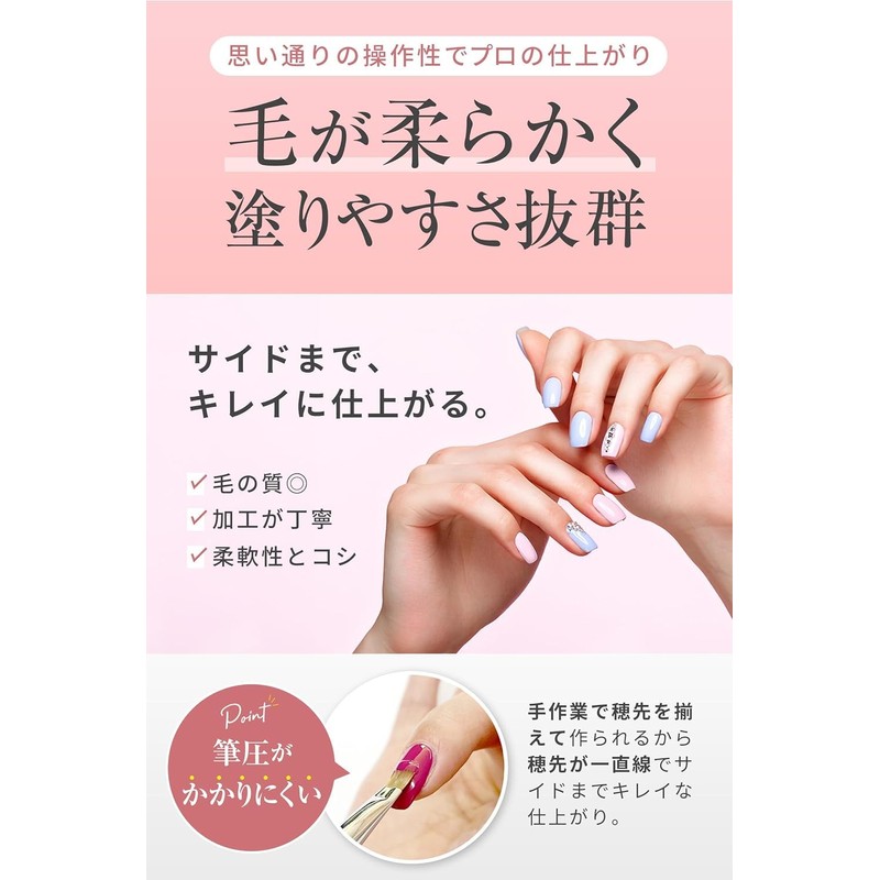 SHINYGEL Professional Gel Brush Set [Square + Brush Cap] Shiny