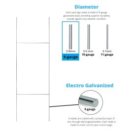 TN Supplies Yard Sign Stakes 30"x10" Sets - Yard Stakes for Signs - H Stakes for Yard Sig...