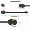 Penglin 1 Piece M20 IP68 Waterproof USB 3.1 Type C
