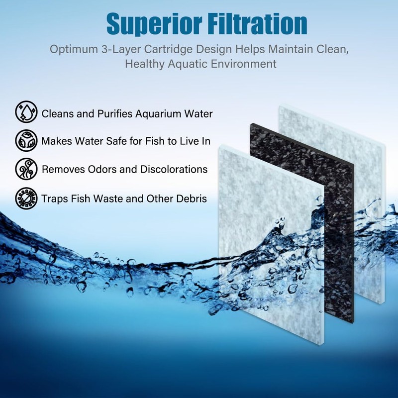 Koller Products Filter Cartridges XS, Replacement Cartridge for Koller Products