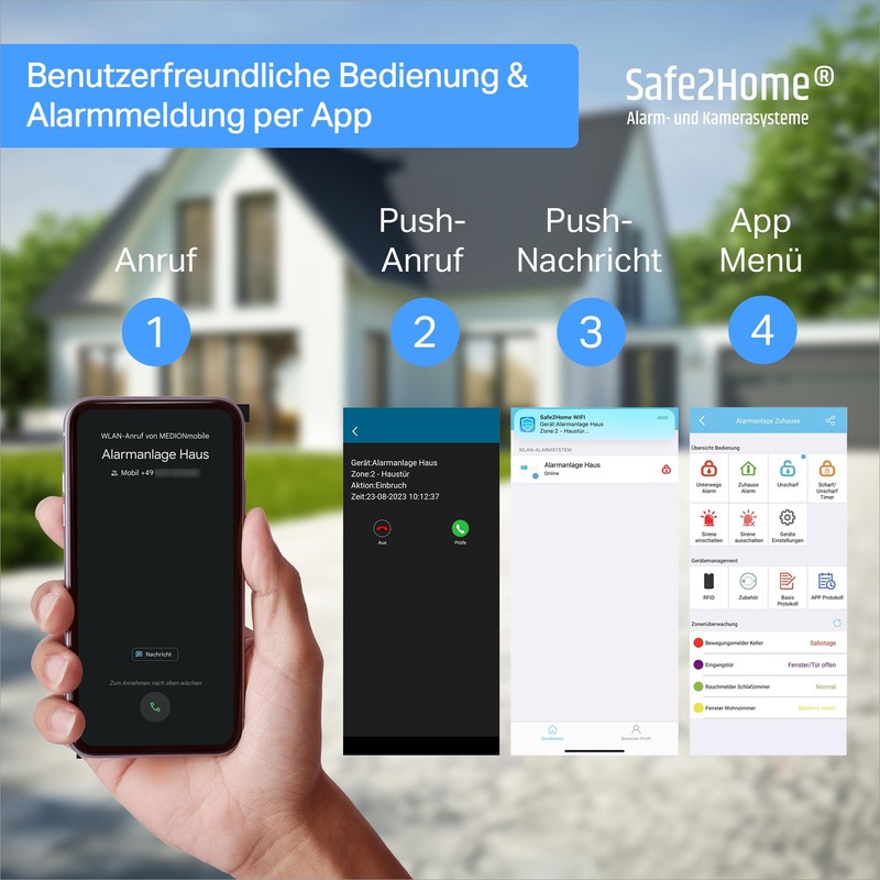 Safe2Home Fenstersensor 433 MHz - Türsensor mit Magnetkontakt für die
