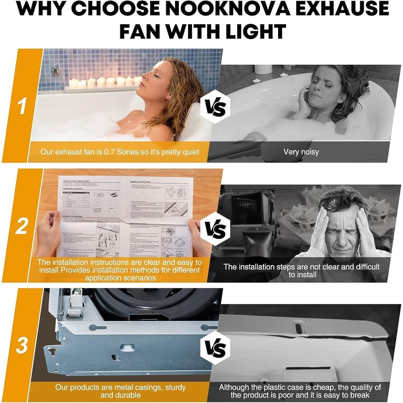 NookNova Bathroom Exhaust Fan with Light, Quiet Ventilation Fan, 100
