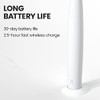 Oclean Cepillo de dientes eléctrico sónico, Oclean Air 2, ultra