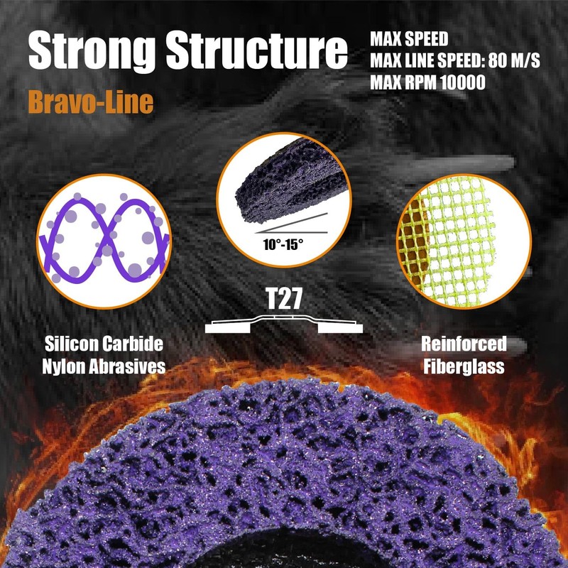 Merryland Bravo-Line SB207114-05 CSD Disc 115 Colour Rust for Angle