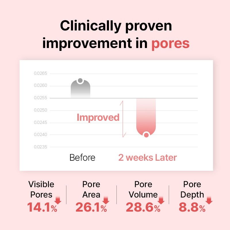 Veganifect [Veganifect]Lifting And Balancing Fig Chestnut Pore Fit Toner Pad