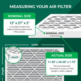 Filterbuy 12x27x2 Air Filter MERV 8 Dust Defense (2-Pack), Pleated HVAC AC Furnace Air Filters Replacement (Actual Size: 11.50 x 26.50 x 1.75 Inches)
