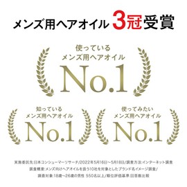 Lips Hair Oil, Men's, Non-Rinse Treatment, Damaged Hair, Women's, Smooth Hair, No Set Hair, Long Lasting Styling, Apple Green & Rose Scent, 3.4 fl oz (100 ml)