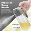 Generic OIL DISPENSER AND SPRAY BOTTLE FOR KITCHEN 2 IN
