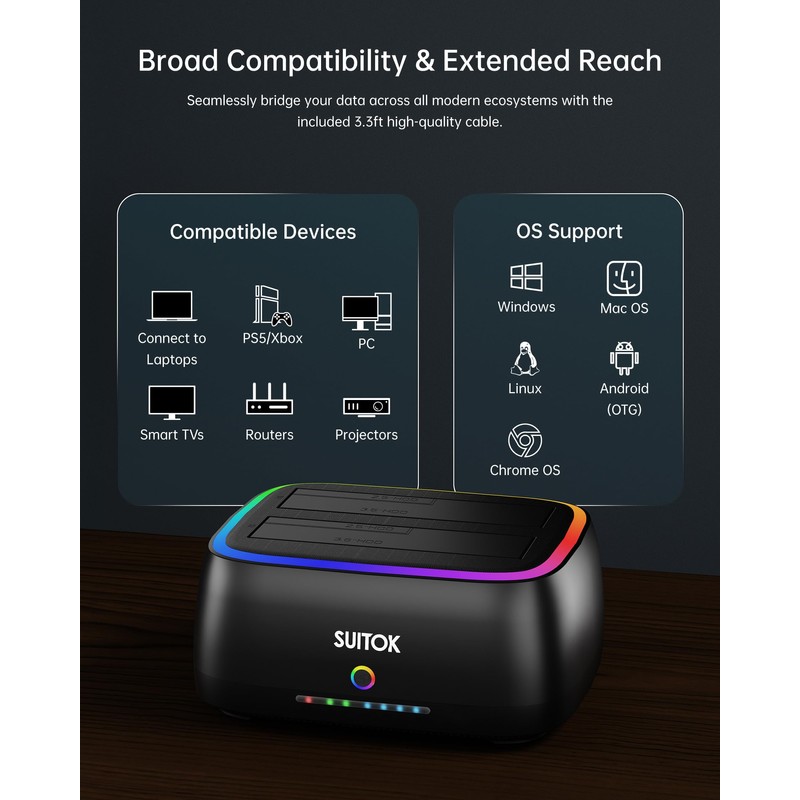 SUITOK Dual Bay SATA Hard Drive Cloner Dock USB C