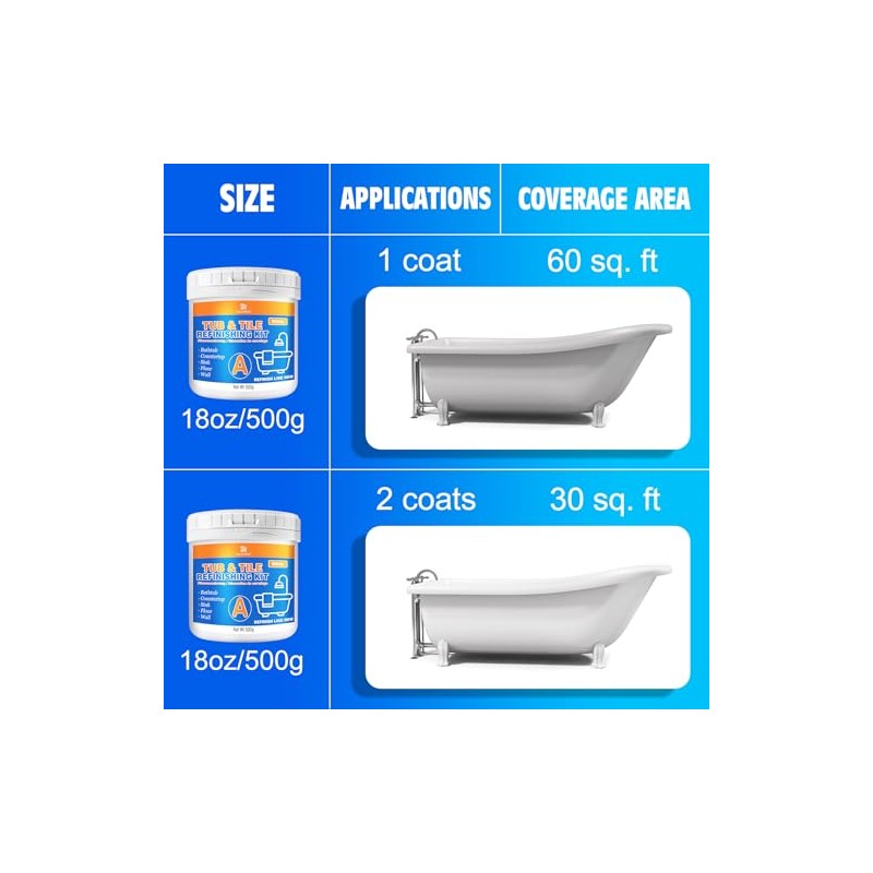 Tub and Tile Refinishing Kit, 18oz Tile Paint Bathtub Paint