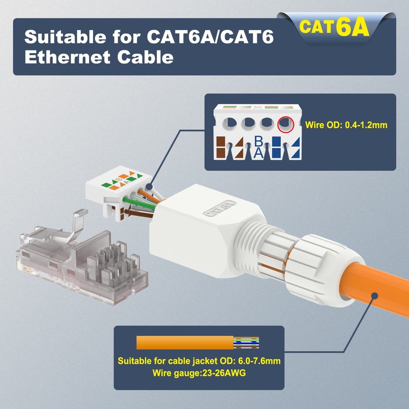 VCELINK Conector RJ45 sin herramientas, enchufe de terminación de campo