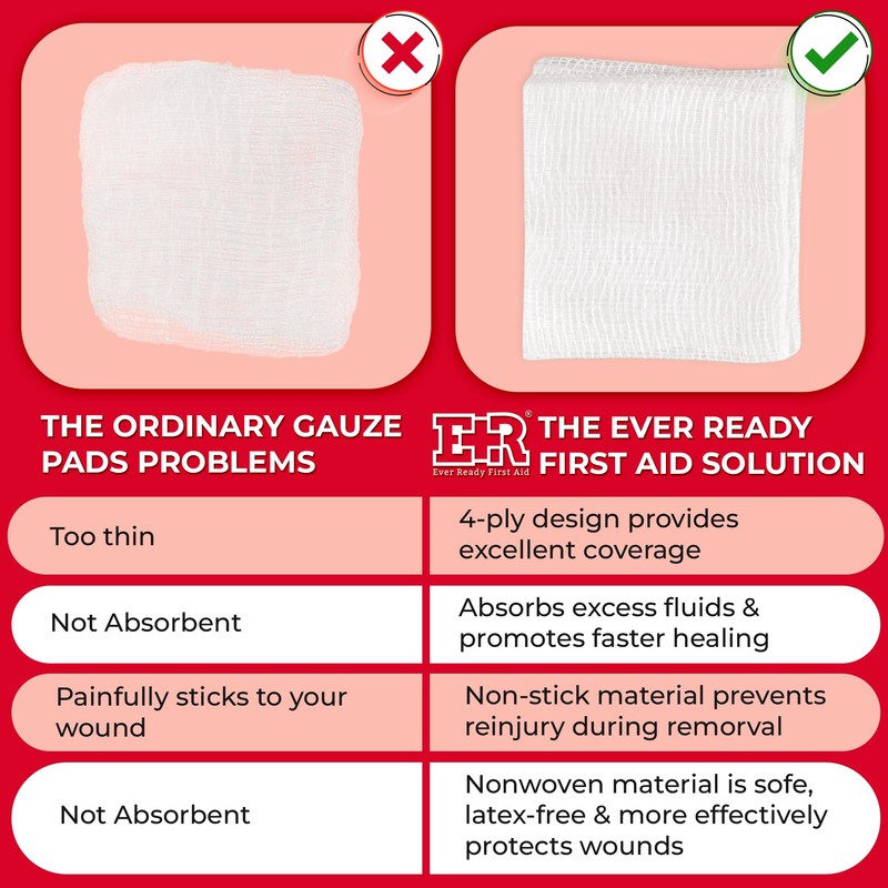 Ever Ready First Aid Sterile Gauze Pads, 2x2, 100/box