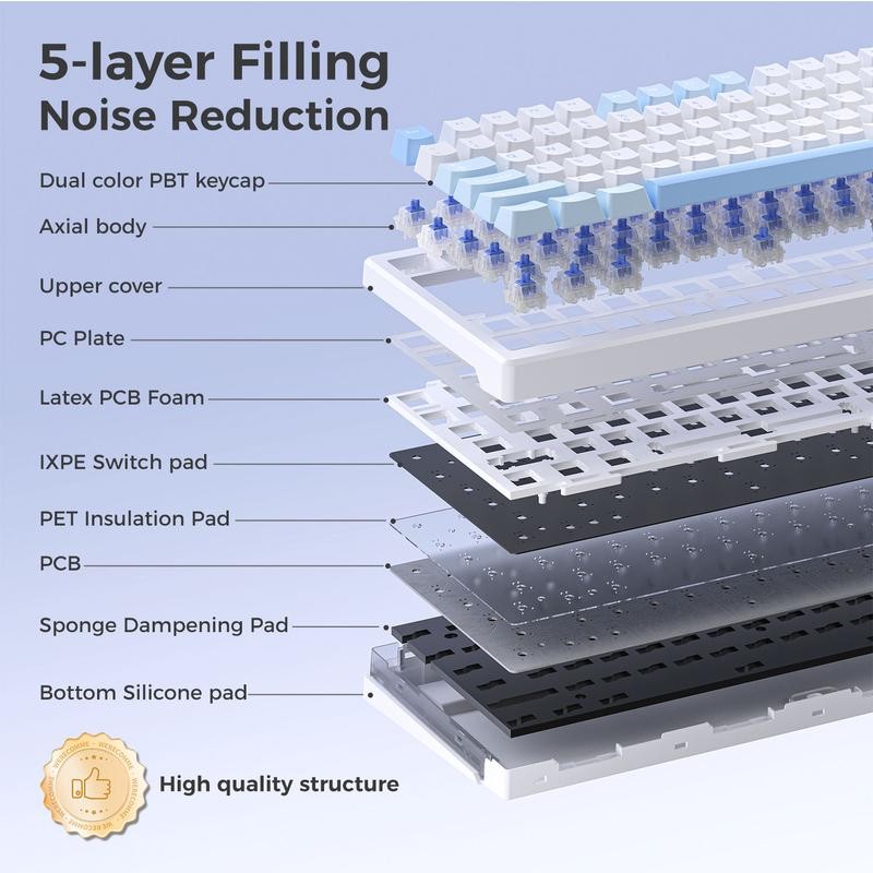 ElecFox GEN75 Wireless Gaming Mechanical Keyboard with Metal Knob Control,