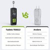 Moisture Meter, Tadeto Moisture Meter 20-40 mm Analysis Depth with