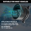 Aspligo Aspligo 700167 AC Heater Blower Motor Fan Assembly Fit