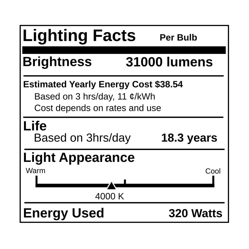 Replacement for GE 27501, MVR320/VBU/HO/PA, 320 Watt, Metal Halide HID