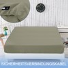 Grounding Fitted Sheets, Fitted Sheets with Silver Fiber, Fitted Sheets