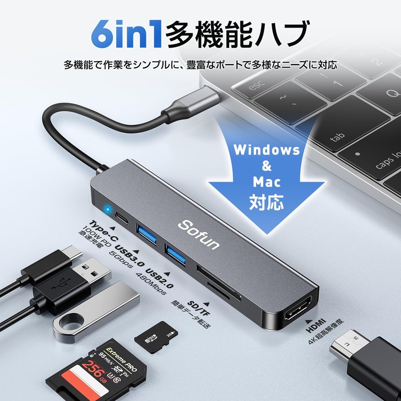 2025 Ultra Fast Transfer, 6-in-1 Multi-functional, USB Hub, USB HUB