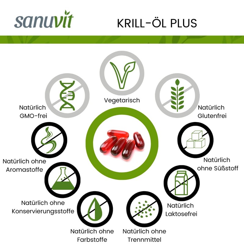 Sanuvit Krill Oil Plus 120 Capsules - Pure Product Direct