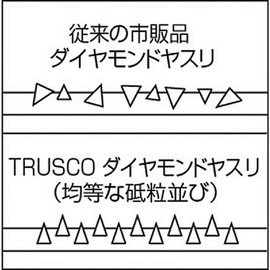 TRUSCO GS-12-HA Diamond File for Precision Use, Blade Length 1.6 inches (40 mm), Half Round