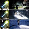 VASTFIRE 2000 Lumen Head Lamp, Rechargeable Ultra Bright Floodlight Headlamp