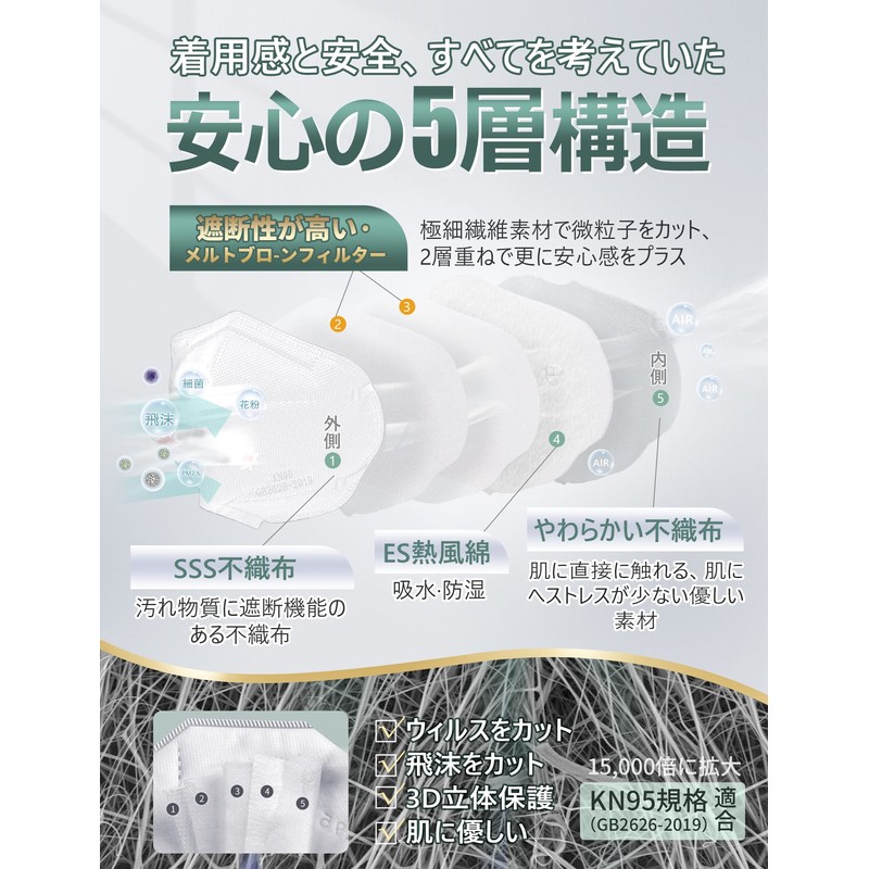 KN95 Mask, Non-Woven High Performance Mask, Individual Packaging, 3D Shape,