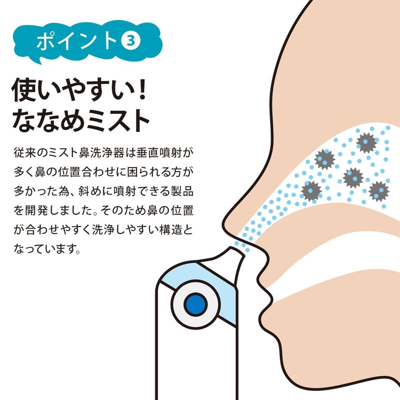 OG-5661 メディラボ(Medi Labo) 【一般医療機器】鼻洗浄器 鼻 洗浄はなうがい 鼻うがい はなミスト ハナミスト 鼻ミスト