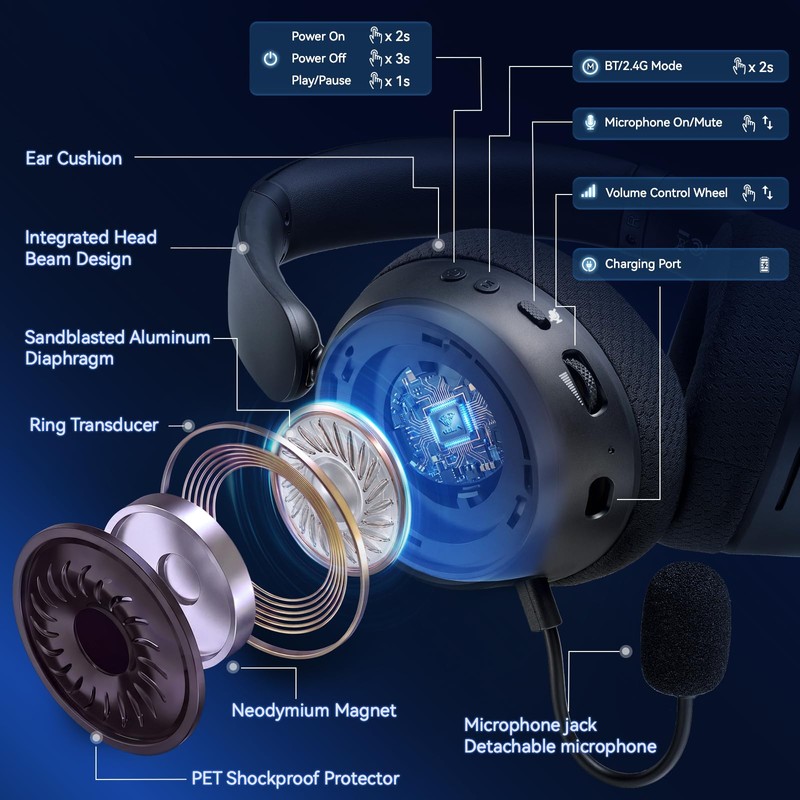 Wireless Gaming Headset with Mic Over Ear Headphones Noise Cancelling
